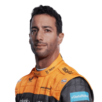 Daniel Ricciardo